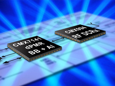 CMX71X1