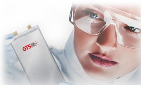 Global Technology Systems