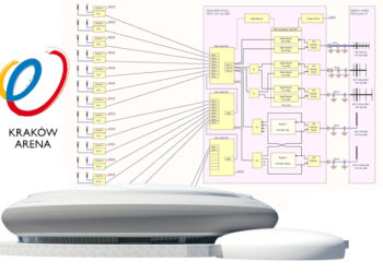 krakow-arena-widok-logo