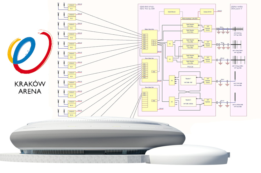 krakow-arena-widok-logo
