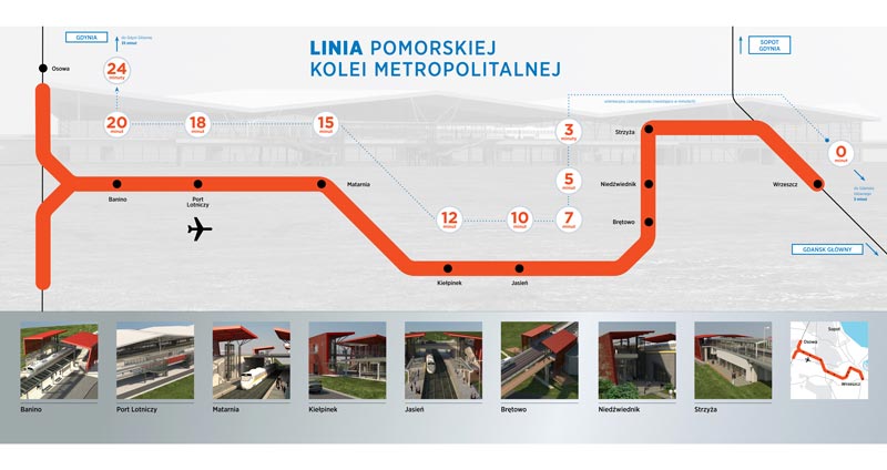 Pomorska-Kolei-Metropolitalna-schemat