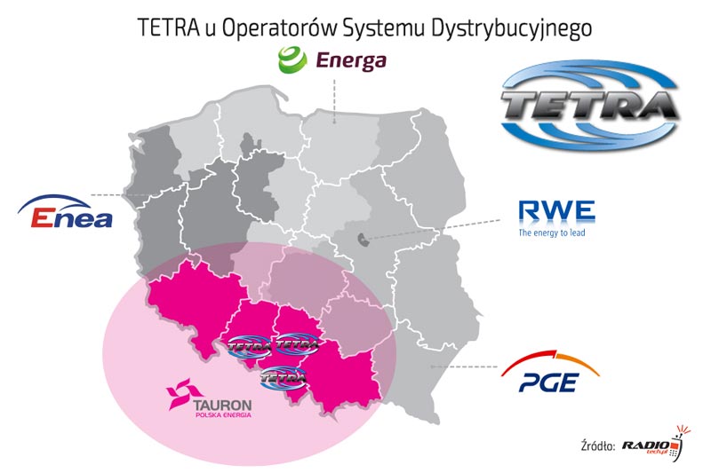 systemy-tetra-polska-energetyka-2015
