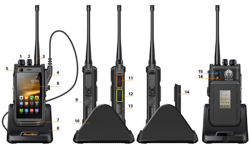 Smartfon Runbo H1 4G